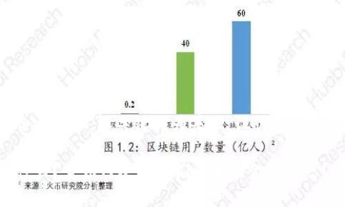 思考一个符合大众和，以关键词为基础，设计引人思考的疑问句：

数字货币是什么？它如何改变我们的未来金融生态？