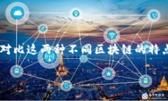 火币链钱包和以太坊这个话题越来越受到大众的