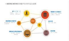 t p钱包是一种流行的数字货币钱包，许多人使用