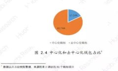 数字货币充值是否违法？了解法律风险与合规操