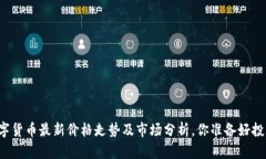 苏州数字货币最新价格走势及市场分析，你准备