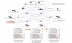 建设银行数字货币APP如何满足用户需求？