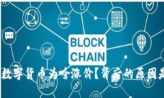 : 央行数字货币为啥涨价？背后的原因是什么？