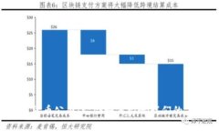 : 美联储数字货币公司：它会如何影响我们的未来