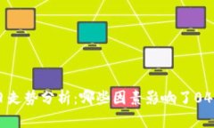 数字货币市场今日走势分析：哪些因素影响了0