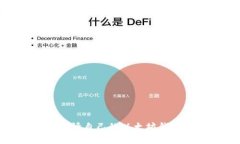 如何申请自己的以太坊钱包K线？