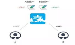数字货币调研报告总结数字货币是近年来金融科