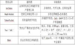 央行数字货币离线交易：打破传统支付限制的创