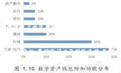 TP钱包无法安装的解决方法与常见问题解析在数字