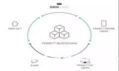 数字货币：未来金融的保驾护航者