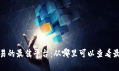 数字货币投资和交易的最佳平台：从哪里可以查
