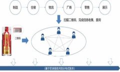 拥抱未来：专精特新数字货币的创新魅力与应用
