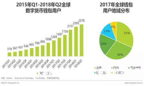 以太坊钱包如何添加其他币种：全面解析与步骤指南