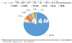 宽带能量是TP钱包中一个比较重要的概念，尤其是