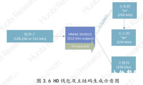 加入数字货币投资大赛，开创财务自由的新纪元