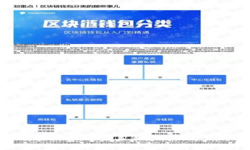 数字货币交易消费：开启未来支付新方式的创新之旅