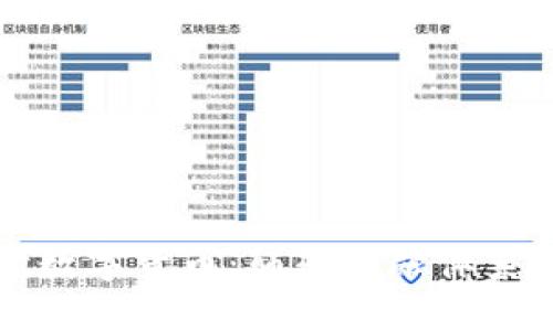 郎咸平教授解读数字货币：颠覆金融体系的新机遇与挑战