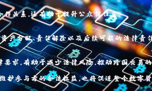 数字货币合作规定涉及多个方面，包括法律法规、交易规则、风险控制、合作方式等。以下是一些主要的内容和说明：

### 1. 法律法规
数字货币的合作必须遵循所在国家或地区的法律法规。这包括但不限于反洗钱（AML）法规、客户身份识别（KYC）要求、税务合规等。参与数字货币合作的机构和个人需确保自己的活动符合当地法律，避免法律风险。

### 2. 交易规则
合作各方需明确交易的具体规则，包括数字货币的买卖、交换的方式、结算流程、手续费等。设定透明的规则可以增加信任度，减少合作中可能出现的纠纷。

### 3. 风险控制
数字货币市场波动性大，合作方需制定风险控制措施，以保护投资者利益。包括设立止损机制、监控市场动态、及时调整投资策略等。此外，对于合作方的资金安全保障措施也要有明确规定。

### 4. 合作方式
数字货币合作可以通过多种形式实现，例如：
- **项目合作**：参与共同开发新的数字货币项目。
- **技术分享**：在区块链技术、智能合约等方面进行合作与交流。
- **资源互换**：共享用户资源、市场渠道和技术支持。

### 5. 合作协议
在展开合作之前，建议各方签署正式的合作协议。这份协议应详细列明各方的权利与义务、利益分配、违约责任等内容，以确保合作的顺利进行。

### 6. 知识产权
参与数字货币合作的各方，需要明确知识产权的归属与使用权，特别是在技术开发和品牌推广方面，确保不会侵犯他人的合法权益。

### 7. 透明度与信息披露
合作各方应保持信息的透明度，定期披露合作进展及财务状况。这不仅有助于维护合作关系，还有助于提升公众信任度。

### 8. 退出机制
制定合理的退出机制是确保合作健康持续的重要部分。各方需明确在合作结束时的资产分配、责任解除以及后续可能的法律责任等问题。

### 9. 国际合作
在国际层面上，数字货币合作须考虑不同国家间的监管差异。了解并遵循各国的法律要求，有助于减少法律风险，推动跨国交易的顺利进行。

通过以上规定和注意事项，数字货币的合作将更加有序、透明和安全。这不仅有助于维护参与方的合法权益，也将促进整个数字货币行业的健康发展。
