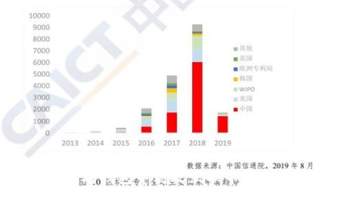 如何在以太坊钱包中高效互换币种：一站式指南