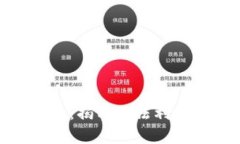 数字货币的黑暗面：揭示非法利用案例与防范措