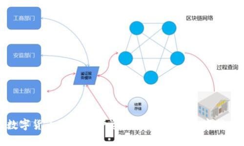 如何在数字货币时代保护资产：避开央行数字货币的策略