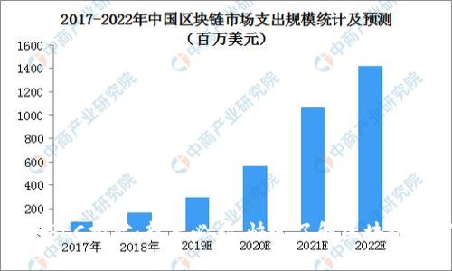 TP钱包中的PLC挖矿：新手必看，快速了解区块链挖矿的魅力