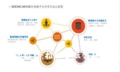 中国央行数字货币的推出：推动金融创新与经济