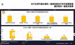 数字货币与股票市场结合：前沿投资机会解析