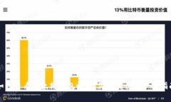 如何查看以太坊钱包收益：简单易懂的步骤指南