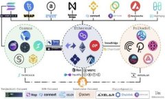   轻松发币：TP钱包一键发币的独特魅力与实用方