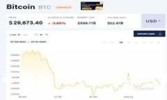 资金追踪：如何通过数字货币实现透明与安全的