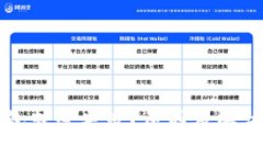 以太坊钱包转账失败？原因及解决办法详解