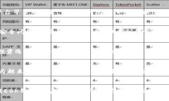 jiaotu以太坊钱包EBK：安全与便捷的代名词/jiaotu