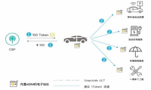 探索TP钱包：支持的公链全揭秘，助你了解加密世界的未来