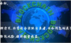 在数字货币的世界中，钱包是一个重要的组成部