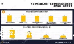发现以太坊钱包在安卓设备上的投资收益潜力，