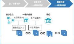 探索TP钱包App手机版：便捷的数字资产管理新体验