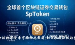 全球数字货币市场动态分析：如何把握涨跌趋势