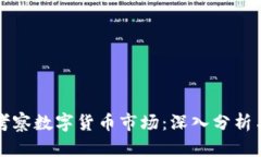 如何全面考察数字货币市场：深入分析与策略指