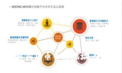 探索TP钱包：获取狗狗币合约地址，掌握货币链新