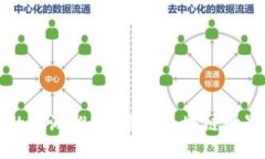 TP钱包支撑的链游推荐：畅游区块链世界的无限可