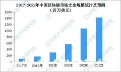 以太坊钱包大全：安全、便捷、无缝连接数字资