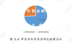 关于“为什么搜不到TP钱包了”的问题，我们可以