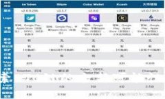 TP钱包：探索ETC链的全新可能性与创新应用