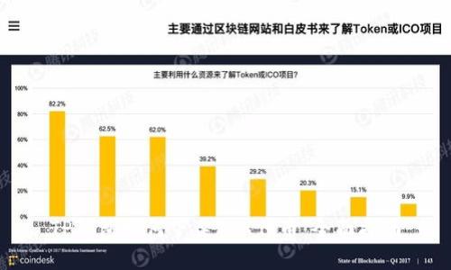 TP钱包如何下架TRX代币：全面指南